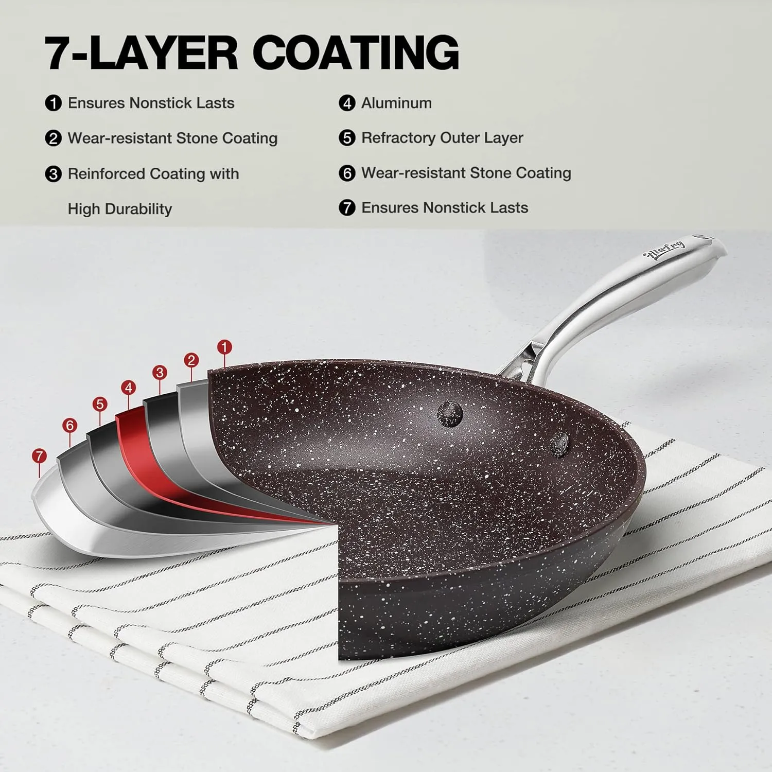 10 Inch Nonstick Frying Pan with Lid, Brown Marble Skillet with Stone-Derived Coating,APEO & PFOA Free, With Heat-Resistant Handle, Oven Safe and Induction Compatible…