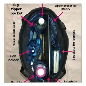 A premium bag with features
