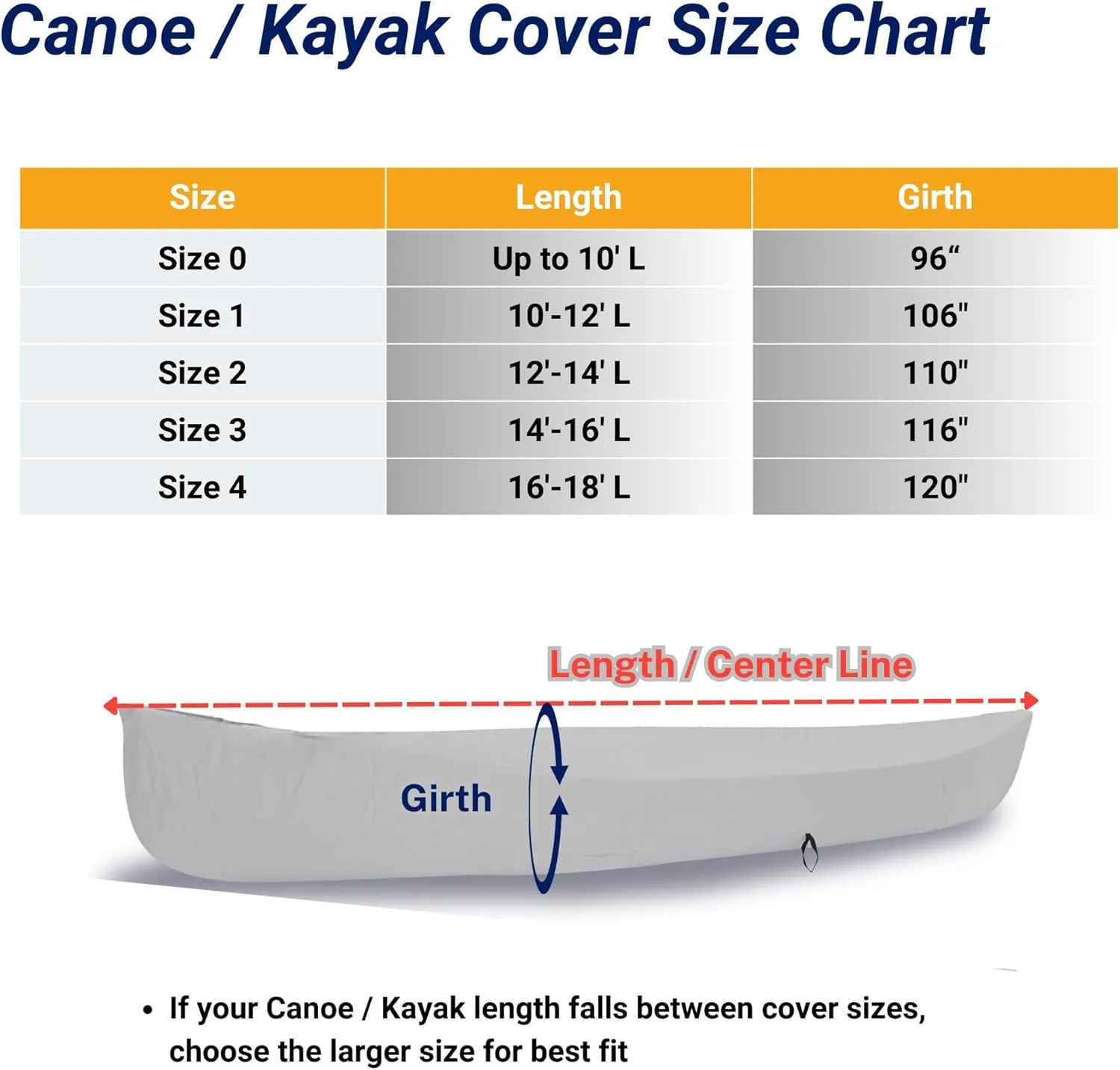 Canoe Cover Kayak Cover; Waterproof UV Resistant Marine Grade Polyester for Canoe Kayak Storage Cover fits 15 ft-16 ft Long, 116 Inches Girth Gray Color