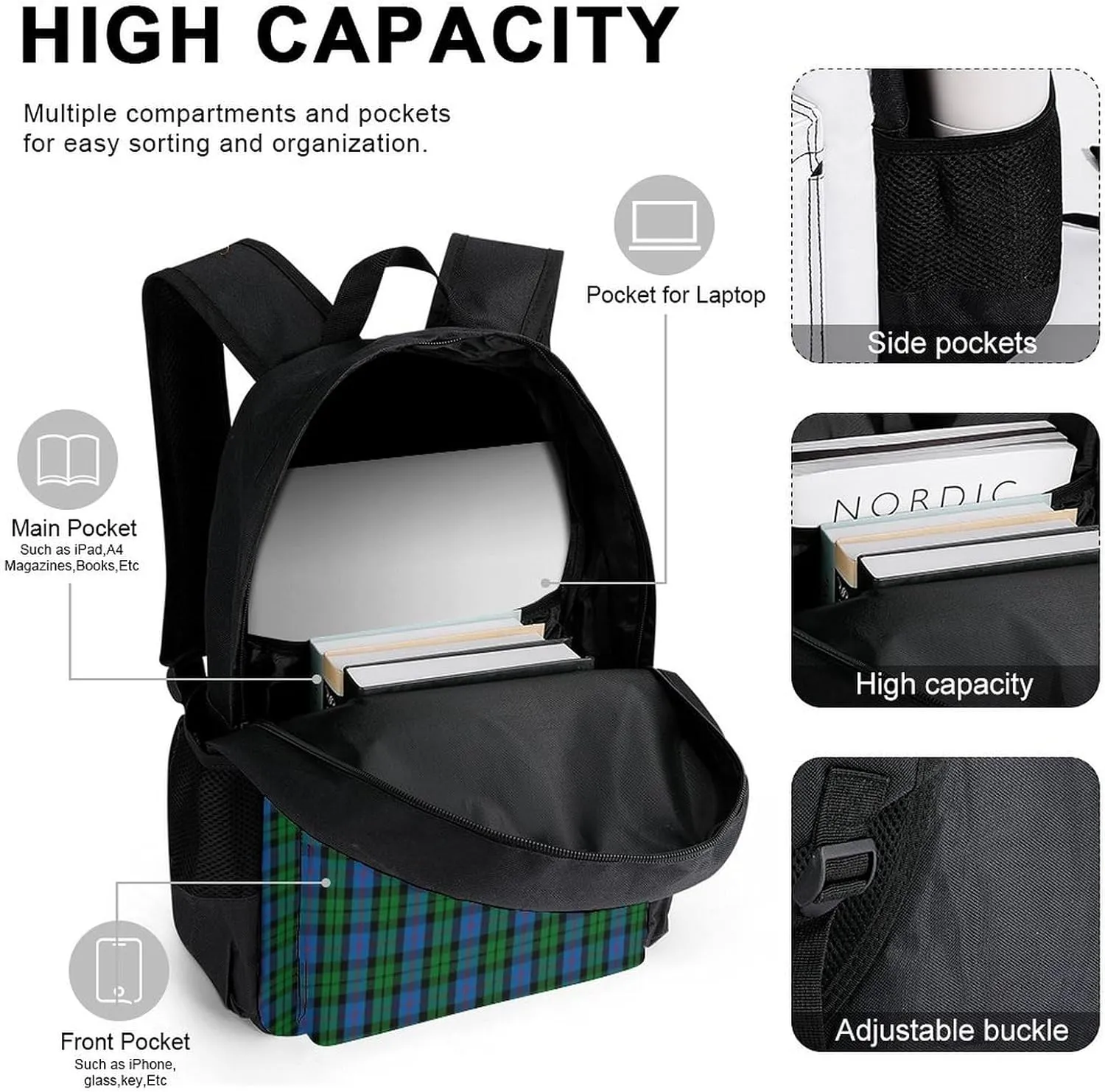 Clan Morrison Tartan Lightweight Pocket Backpack Crossbody Lunch Bag Set Unisex