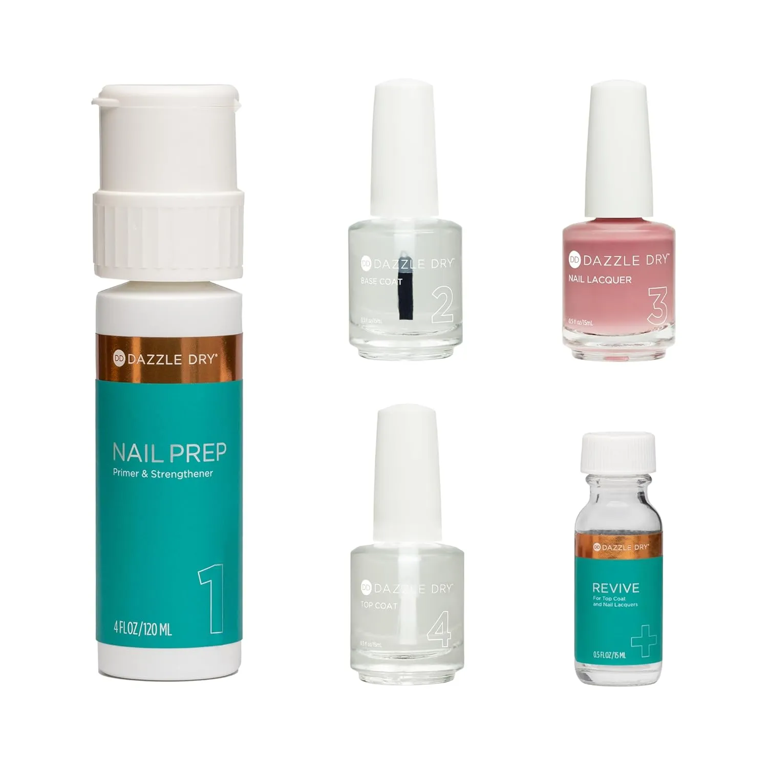 Dazzle Dry Less is Mauve System Kit