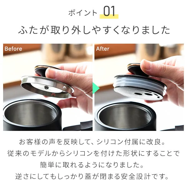 Electric Kettle 0.8L with Temperature Control Function EGL-C1281