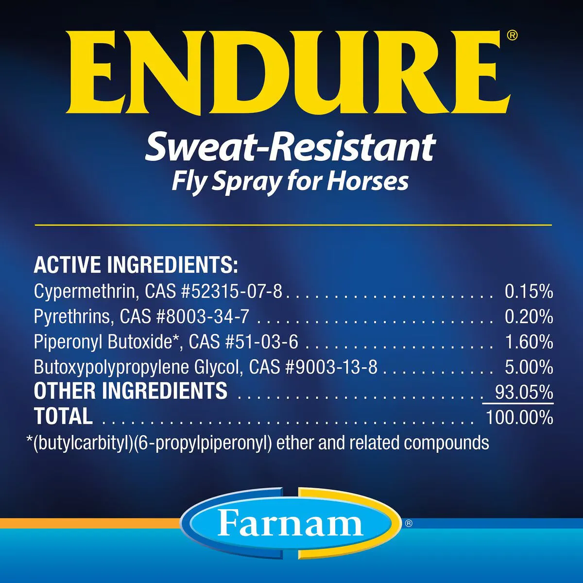 Endure Sweat-Resistant Fly Repellent for Horses - 1 Gallon