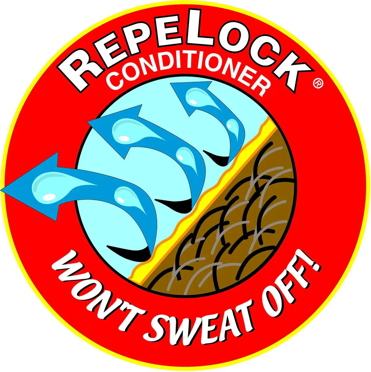 Endure Sweat-Resistant Fly Repellent for Horses - 1 Gallon