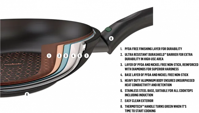 Essteele Per Salute Stainless Steel Induction Covered Sauteuse - 32cm/5.7L