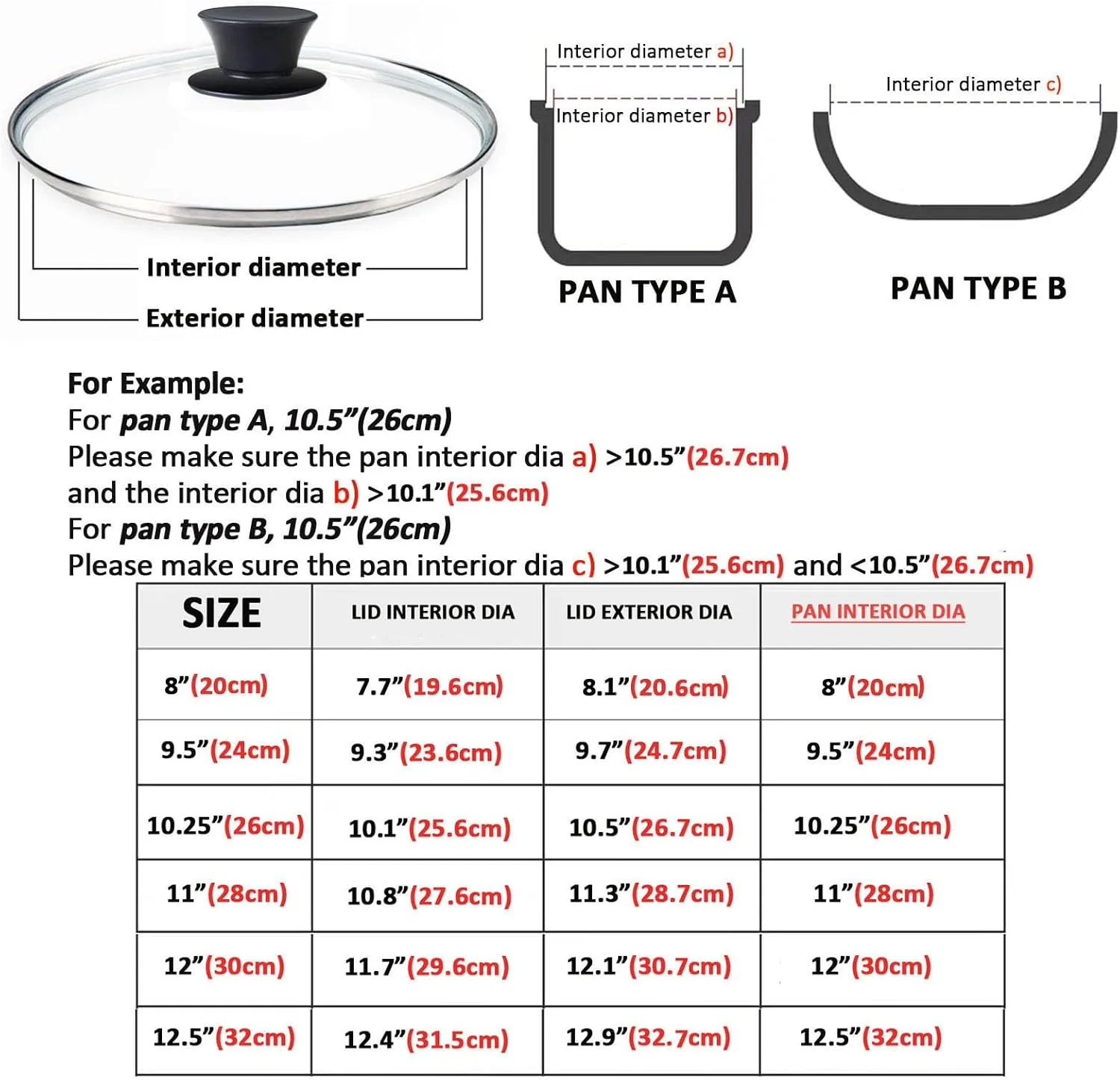 Glass Lid for Cast Iron Pan, Frying Pan, Skillet, Saute Pan, Tempered Glass Cover with Heat Resistant Handle (Stainless Steel Rim, 12.5"/32cm)