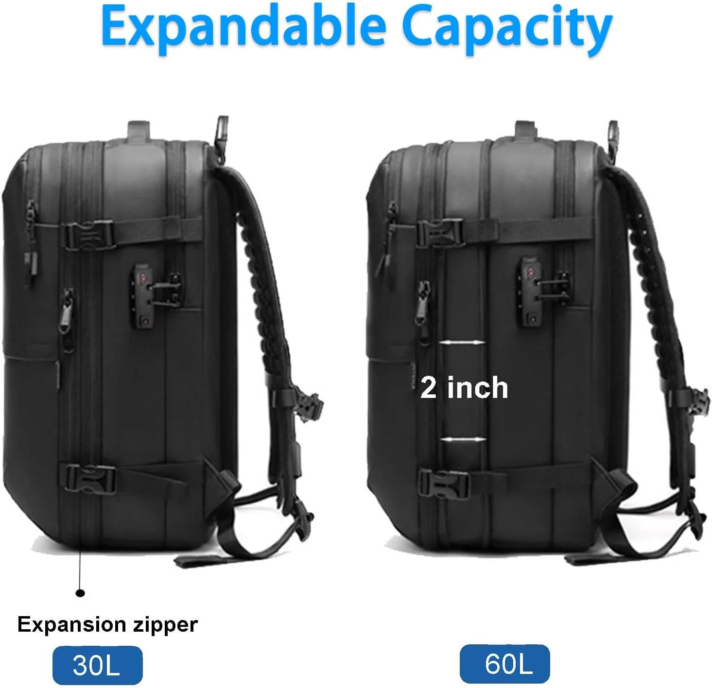 Go Trend Mart Backpack, Easyvacpack-Transactione Backpack Vacuum, Expandable Multifunctional Large Capacity Travel Backpack (Green   Vacuum pump)