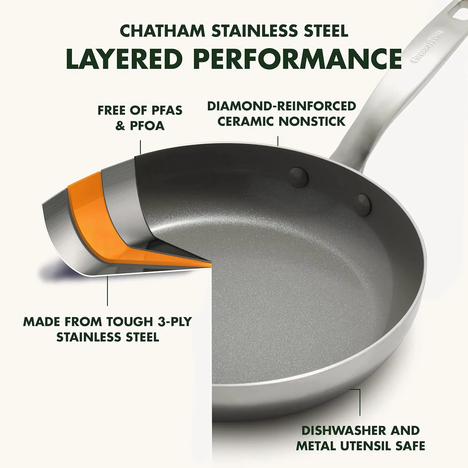 GreenPan Chatham Tri-Ply Stainless Steel Healthy Ceramic Nonstick 9.5" Frying Pan Skillet, PFAS-Free, Multi Clad, Induction, Dishwasher Safe, Oven Safe, Silver