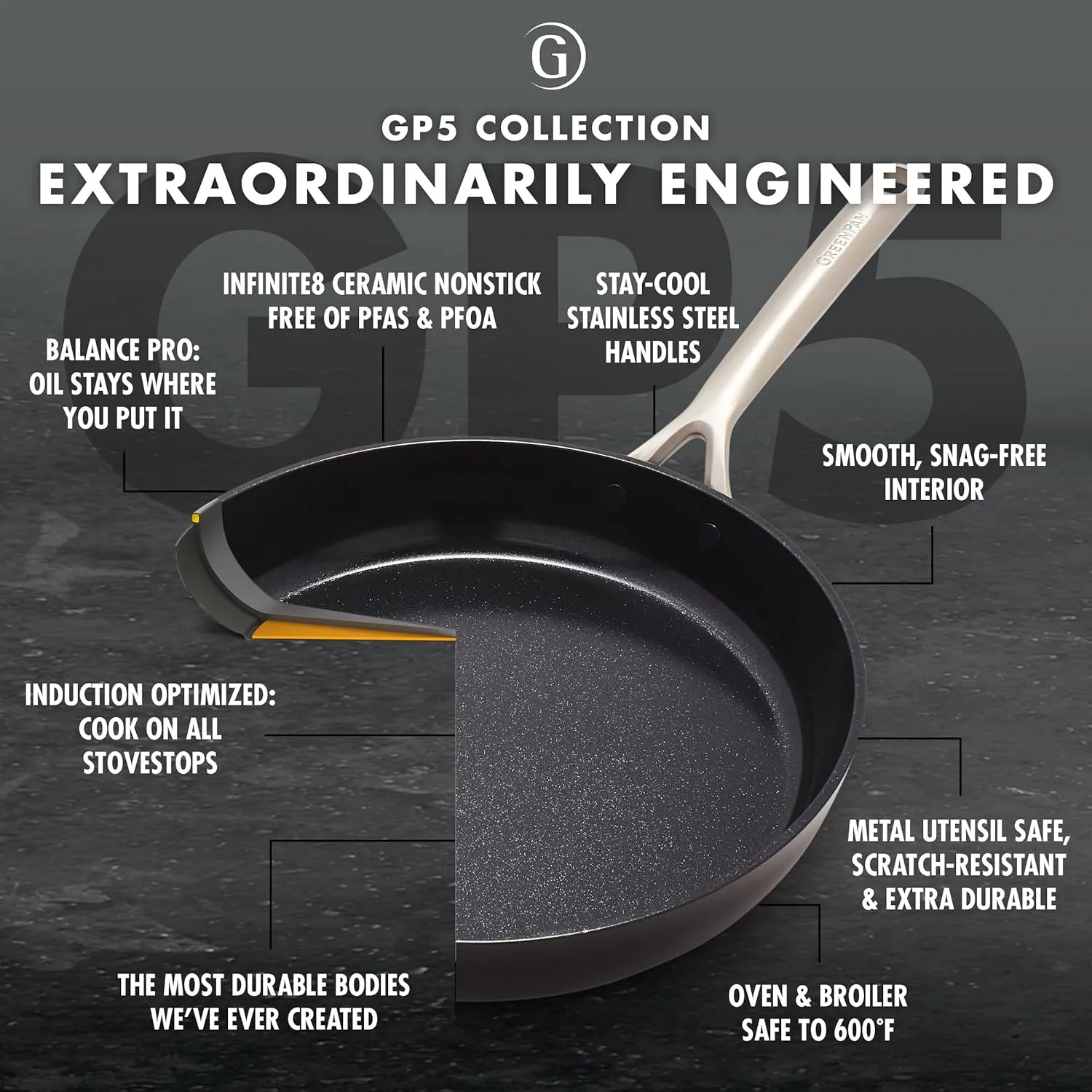 GreenPan GP5 Hard Anodized Healthy Ceramic Nonstick 10" Frying Pan Skillet, Heavy Gauge Scratch Resistant, Stay Flat Surface, Induction, Mirror Finish Handle,Oven Safe, PFAS-Free, Black