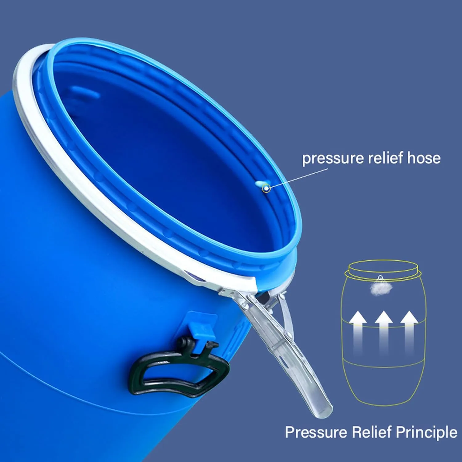 Heavy-Duty Plastic Storage Bucket with Secure Lid & Handle–Food-Safe,Airtight Container for Liquids,Dry Food,Home/Industrial/Shipping Storage Large Plastic Open Top Drum Keg(125L, Blue)