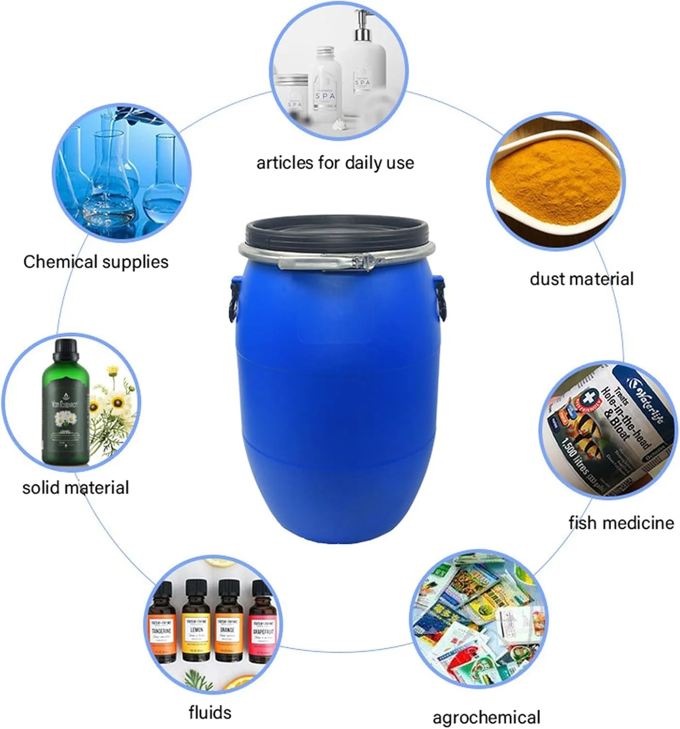 Heavy-Duty Plastic Storage Bucket with Secure Lid & Handle–Food-Safe,Airtight Container for Liquids,Dry Food,Home/Industrial/Shipping Storage Large Plastic Open Top Drum Keg(125L, Blue)