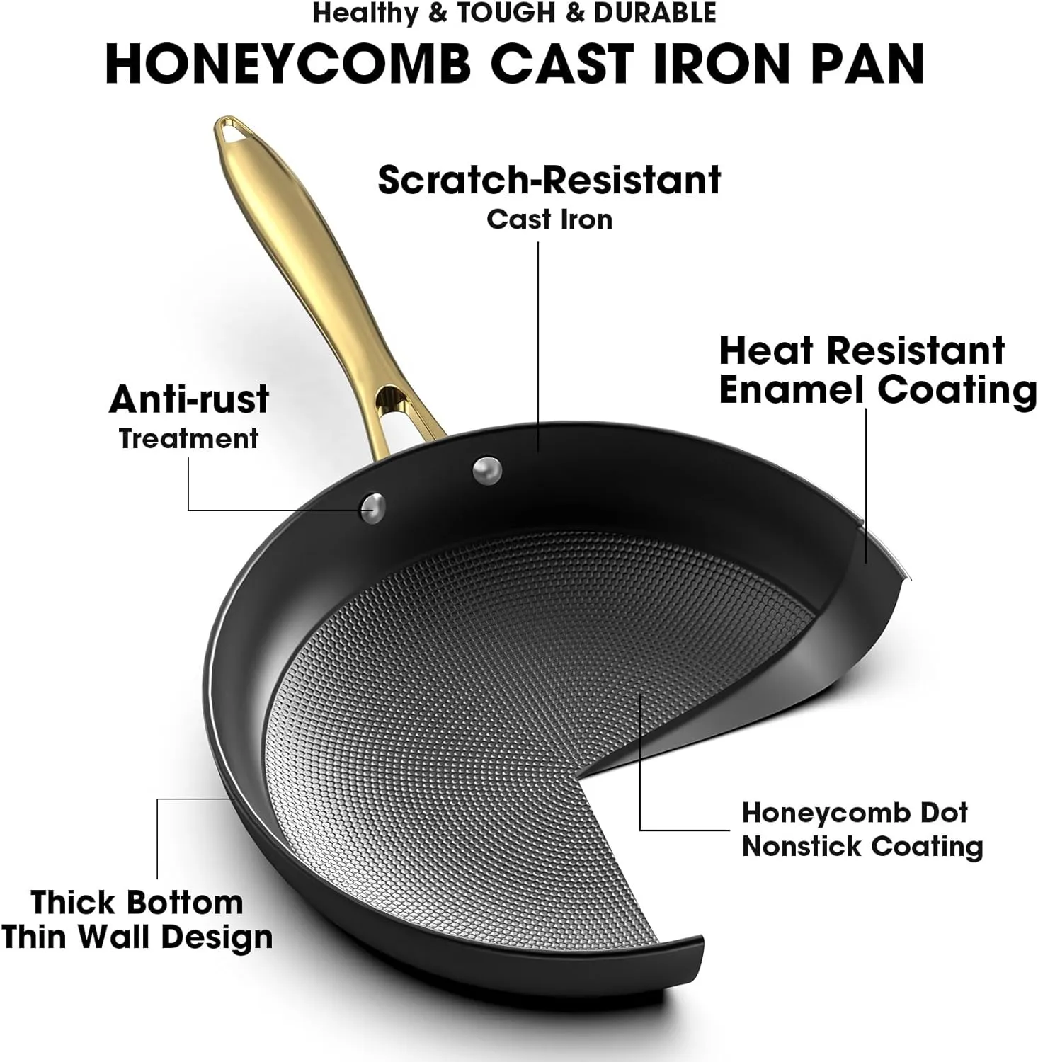 imarku Non Stick Frying Pans, Nonstick Cast Iron Skillets 3 Pcs - 8 Inch, 10 Inch, 12 Inch Frying Pans with Lid, Cast Iron Pan, Professional Nonstick Frying Pan, Father's Day Gifts