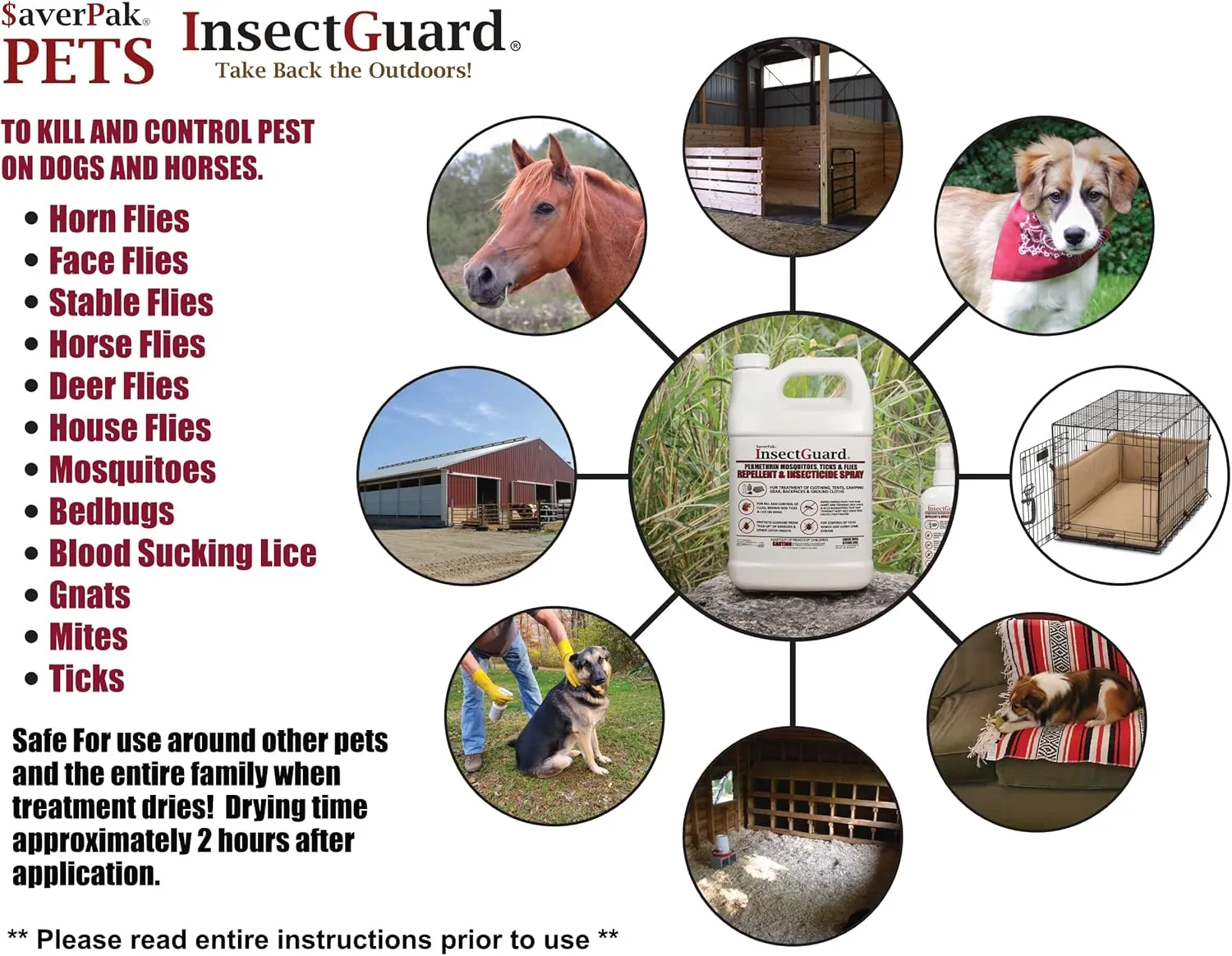 InsectGuard Permethrin Mosquitoes, Ticks and Flies Repellent & Insecticide Spray for Pet Dog Horse Blanket Bed Kennel Stables & More - Quart (32oz)