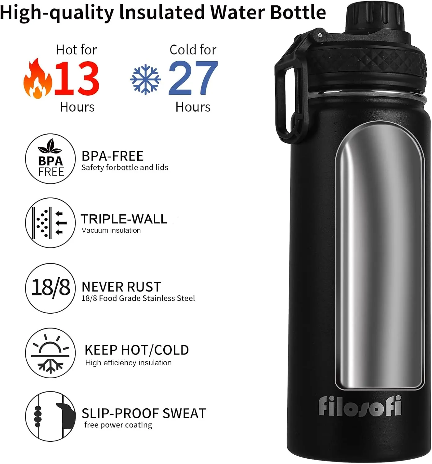 Insulated Stainless Steel Water Bottles with Leak proof Spout Lid,Sports Water Bottle for Travel,Sports,Camping 18oz Black