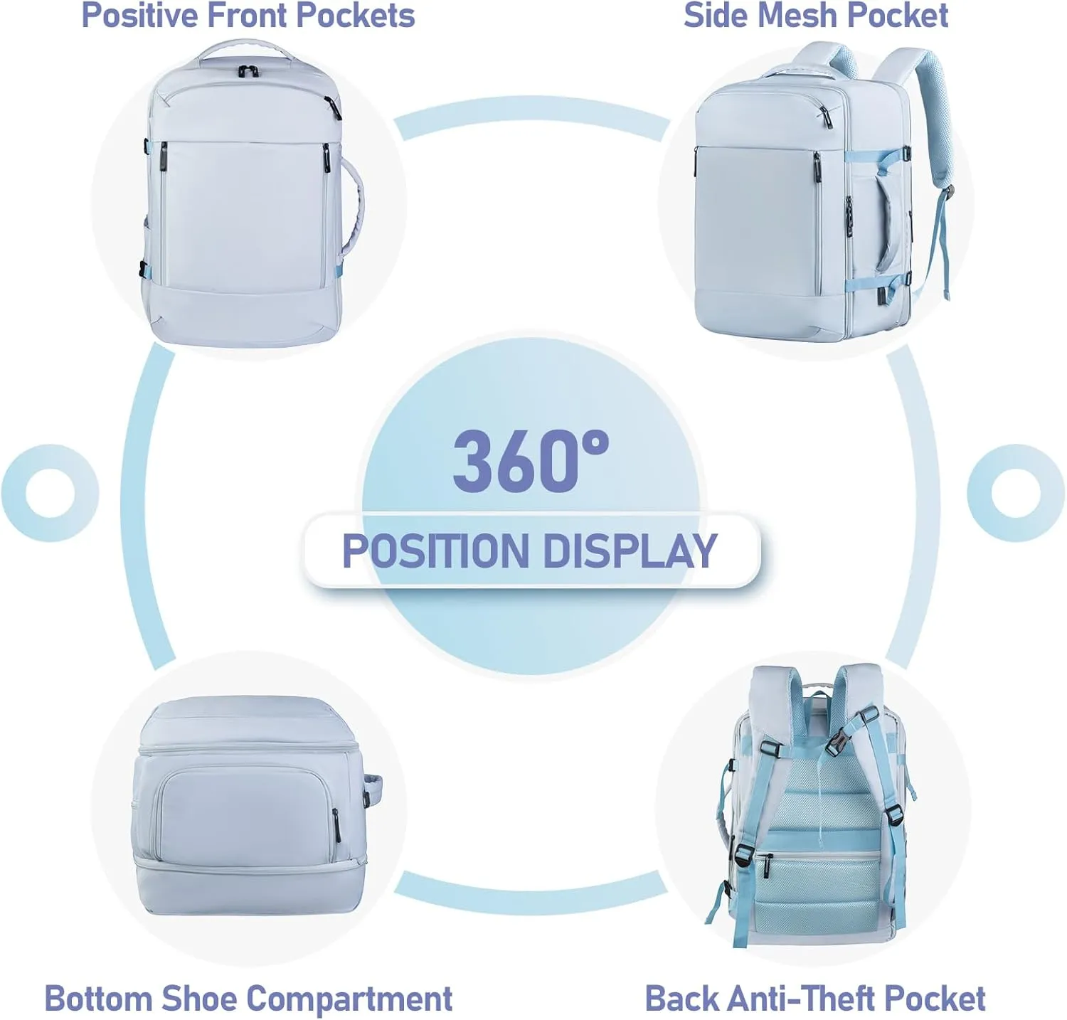 Large Travel Backpack, 17.3 inch USB Charging Port Laptop Backpack for Women, Airline Approved Personal Item Backpack, 45l Lightweight Luggage Carry on Work Bag for Ladies Business Travel Hiking, Blue
