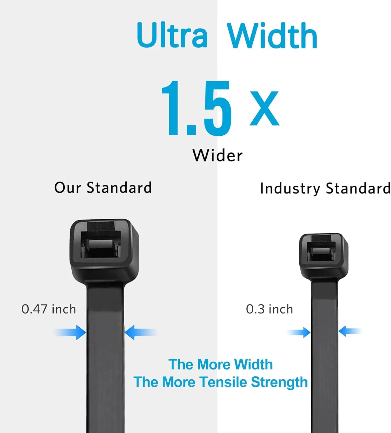 Large Zip Ties 36 inch (250 Pack), Long Zip Ties Heavy Duty with 250 lb Tensile Strength, Big Cable Ties, Black, by ANOSON