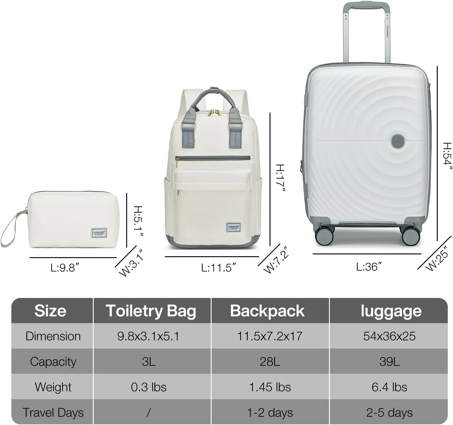LARVENDER Luggage Sets 3 Piece, 20in Carry On Luggage, PP Hardshell Suitcase Set, Expandable Luggage with Spinner Wheels, Carry On Suitcase With Travel Backpack for Men Women(WHITE/20/BP/TB)
