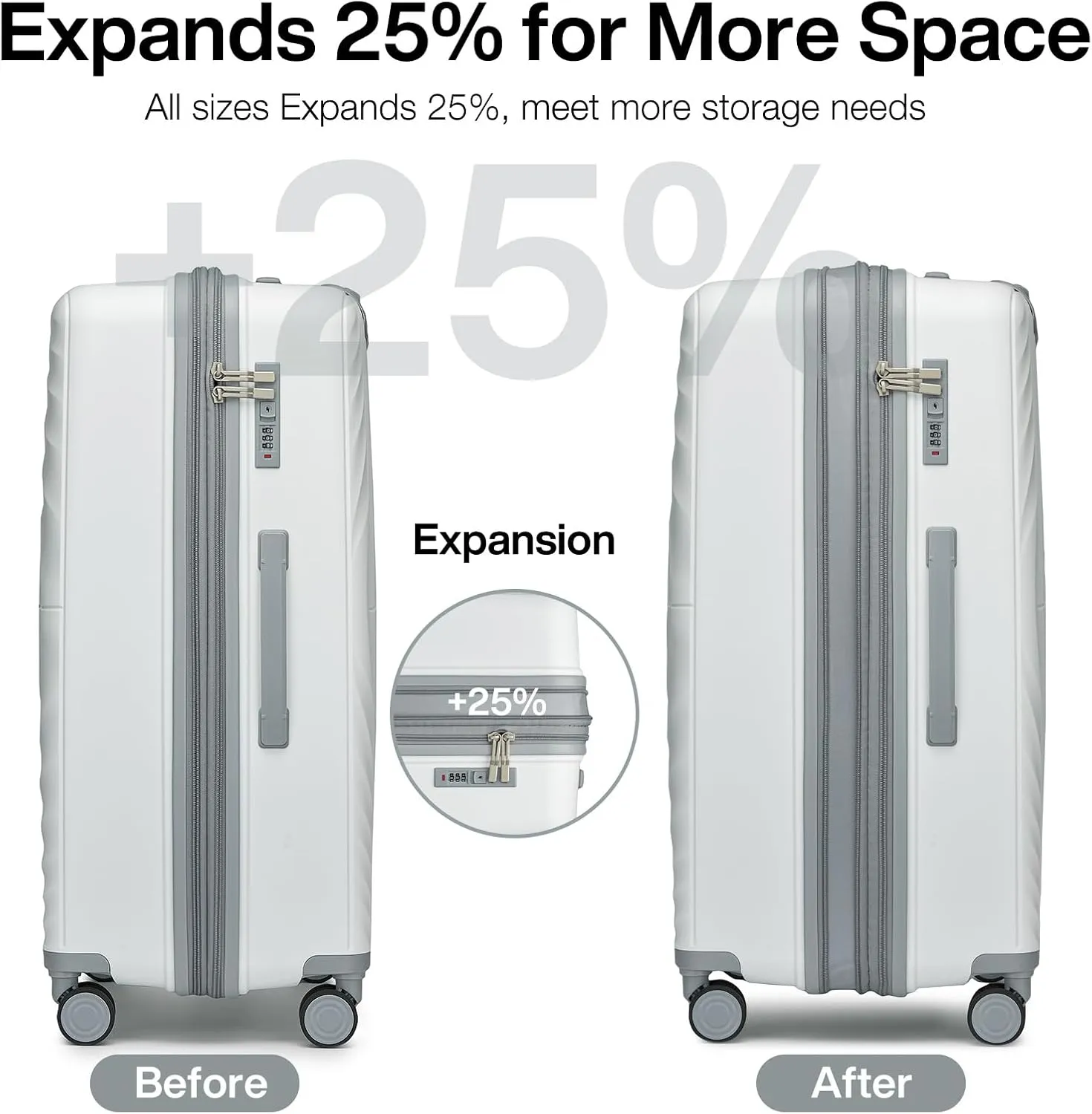 LARVENDER Luggage Sets 3 Piece, 20in Carry On Luggage, PP Hardshell Suitcase Set, Expandable Luggage with Spinner Wheels, Carry On Suitcase With Travel Backpack for Men Women(WHITE/20/BP/TB)