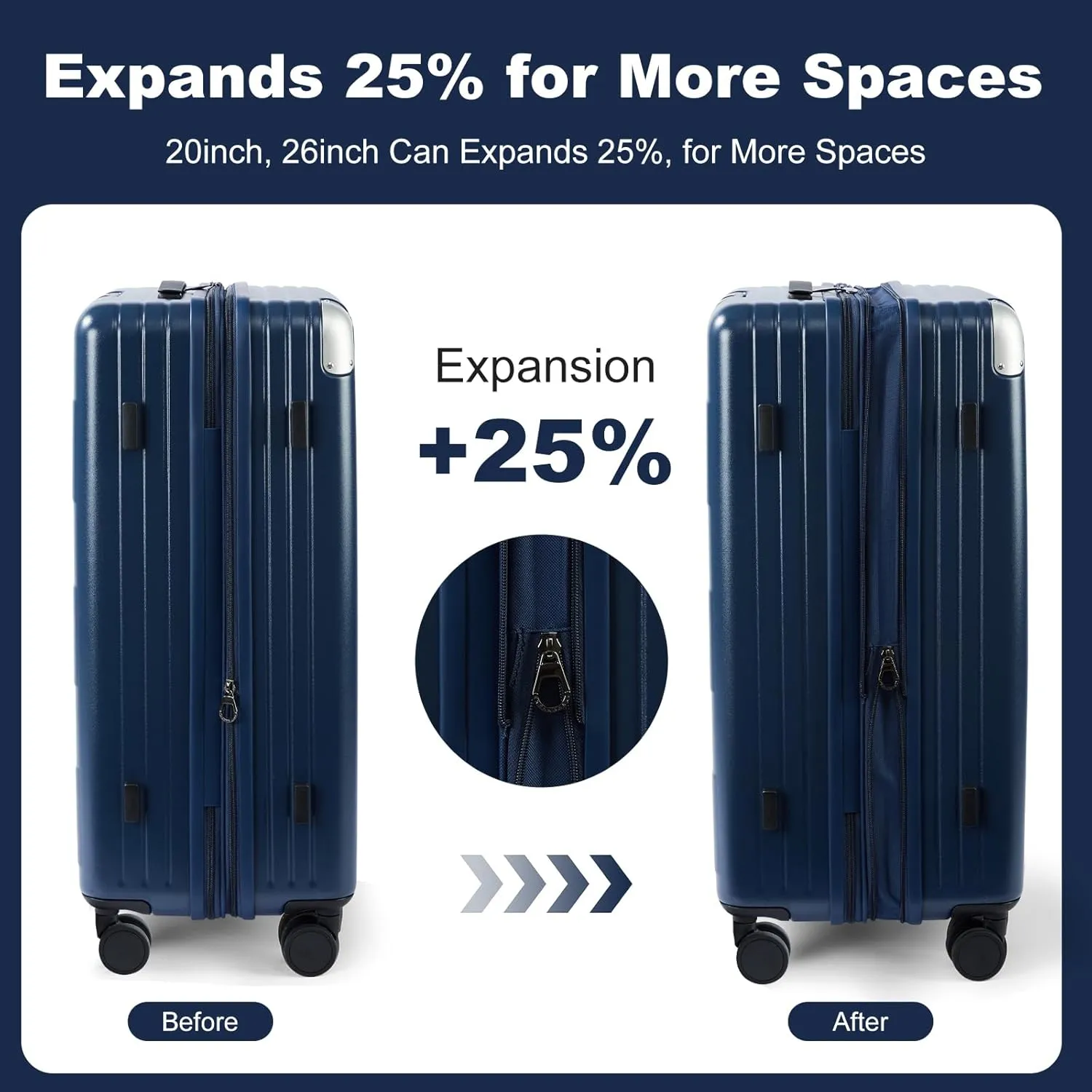 LARVENDER Luggage Sets 3 Piece Expandable 20inch Carry On Luggage Suitcase with Front Pocket, Hardshell 28inch Checked Luggage with Spinner Wheels, TSA Lock for Men & Women, Blue