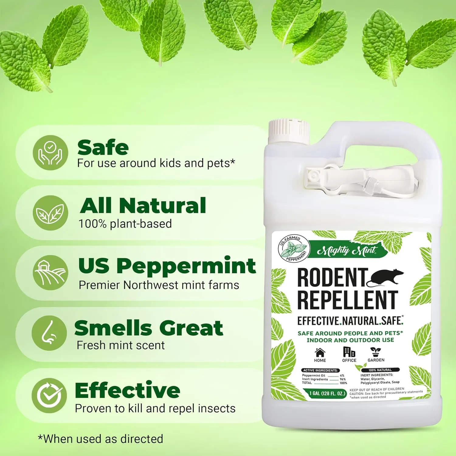 Mighty Mint Peppermint Oil Rodent Repellent Spray – Natural Indoor & Outdoor Control for Mice and Rats – Plant-Based, Extra-Strong Formula - 1 Gallon (128 oz)