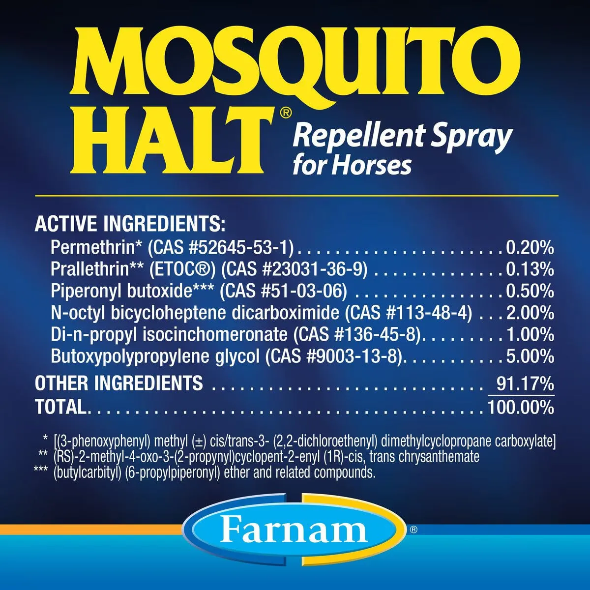 Mosquito Halt Repellent Spray for Horses - 32oz