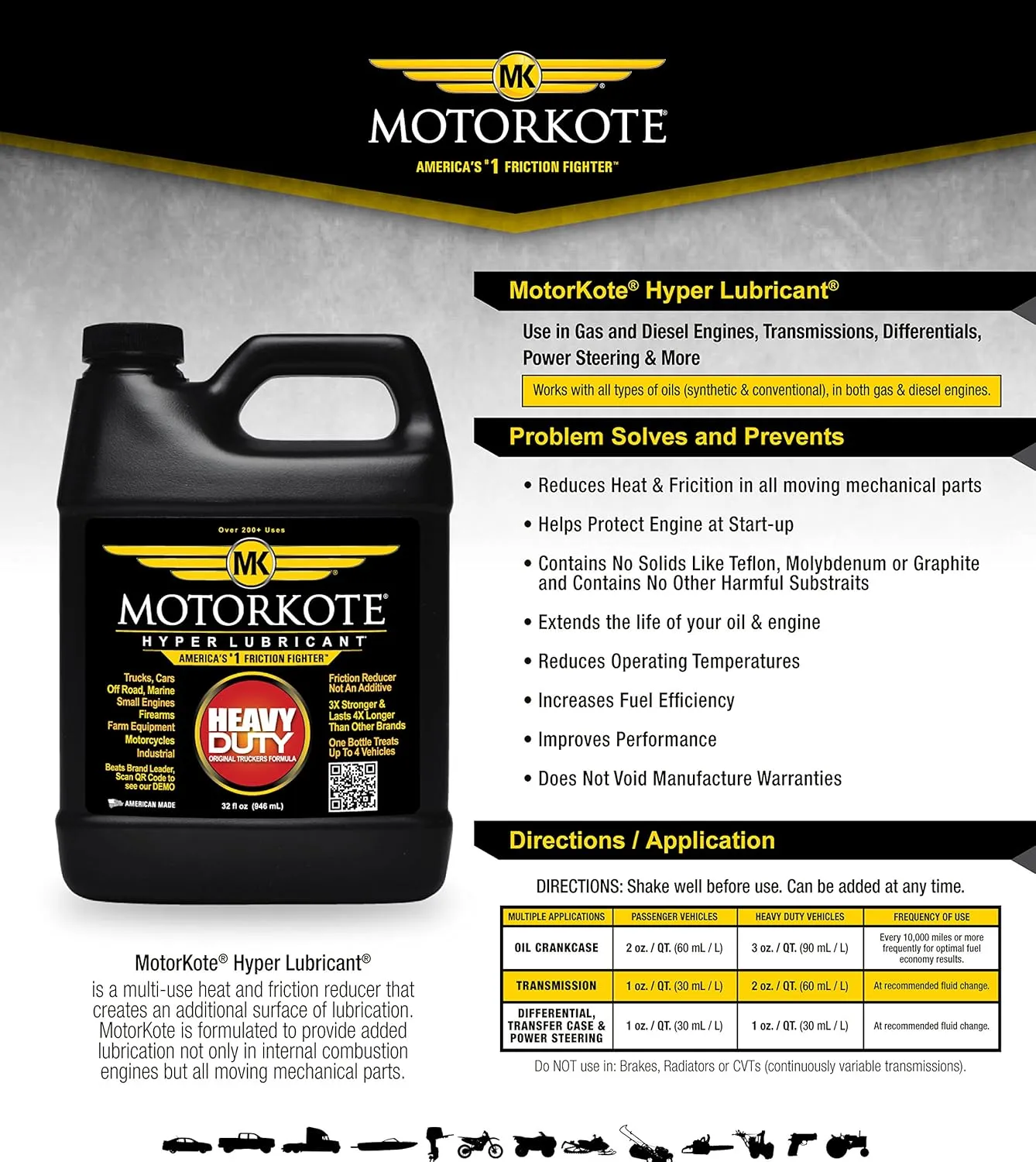 Motorkote MK-HL32-06 Heavy Duty Hyper Lubricant Engine Treatment, 32-Ounce, Single, Black