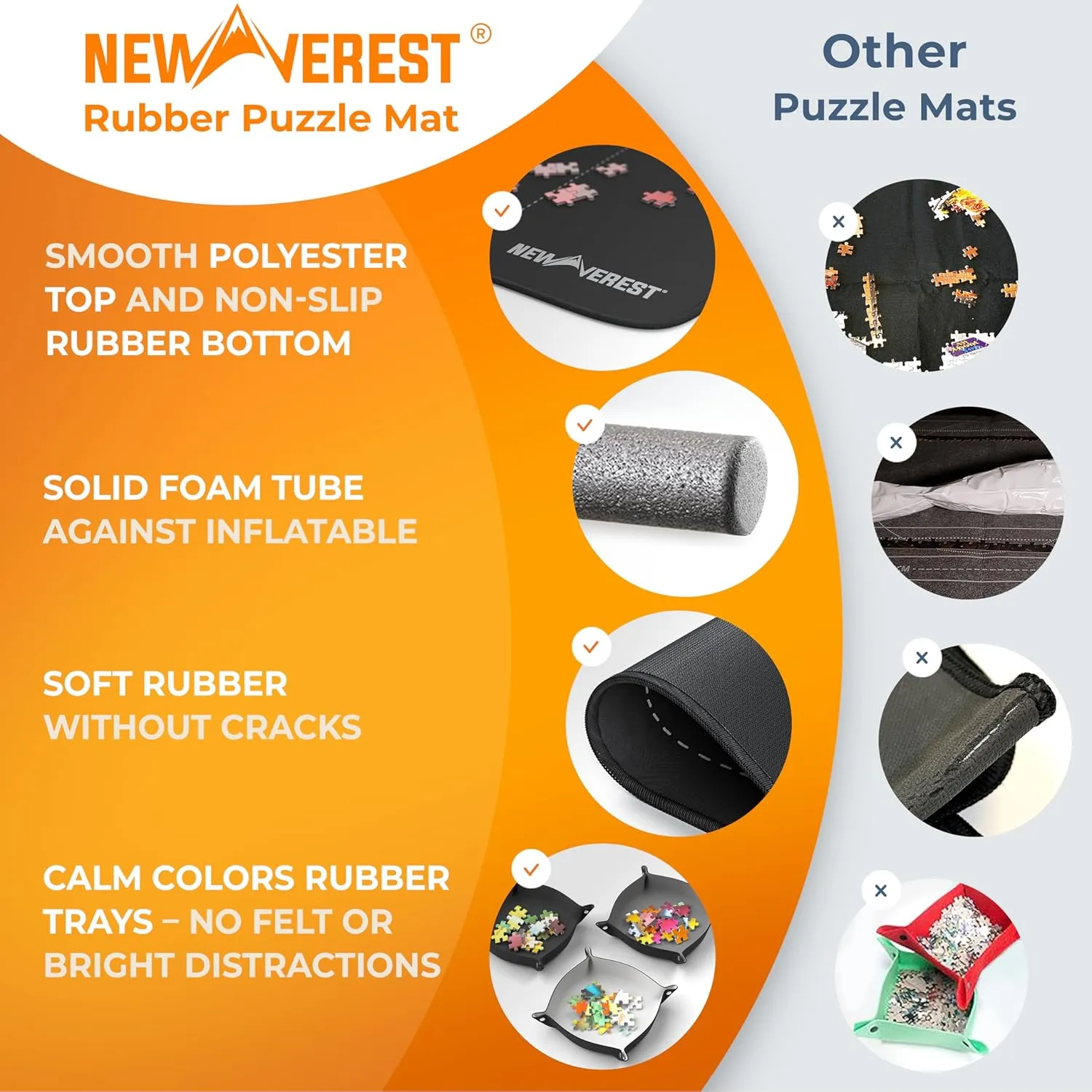 Newverest Jigsaw Puzzle Mat Roll Up, Saver Pad 39.4” x 23.6” Portable Keeper Up to 1000 Pieces with Non-Slip Rubber Bottom and Polyester Top   3 Puzzle Sorting Trays, Travel-Friendly Storage Bag