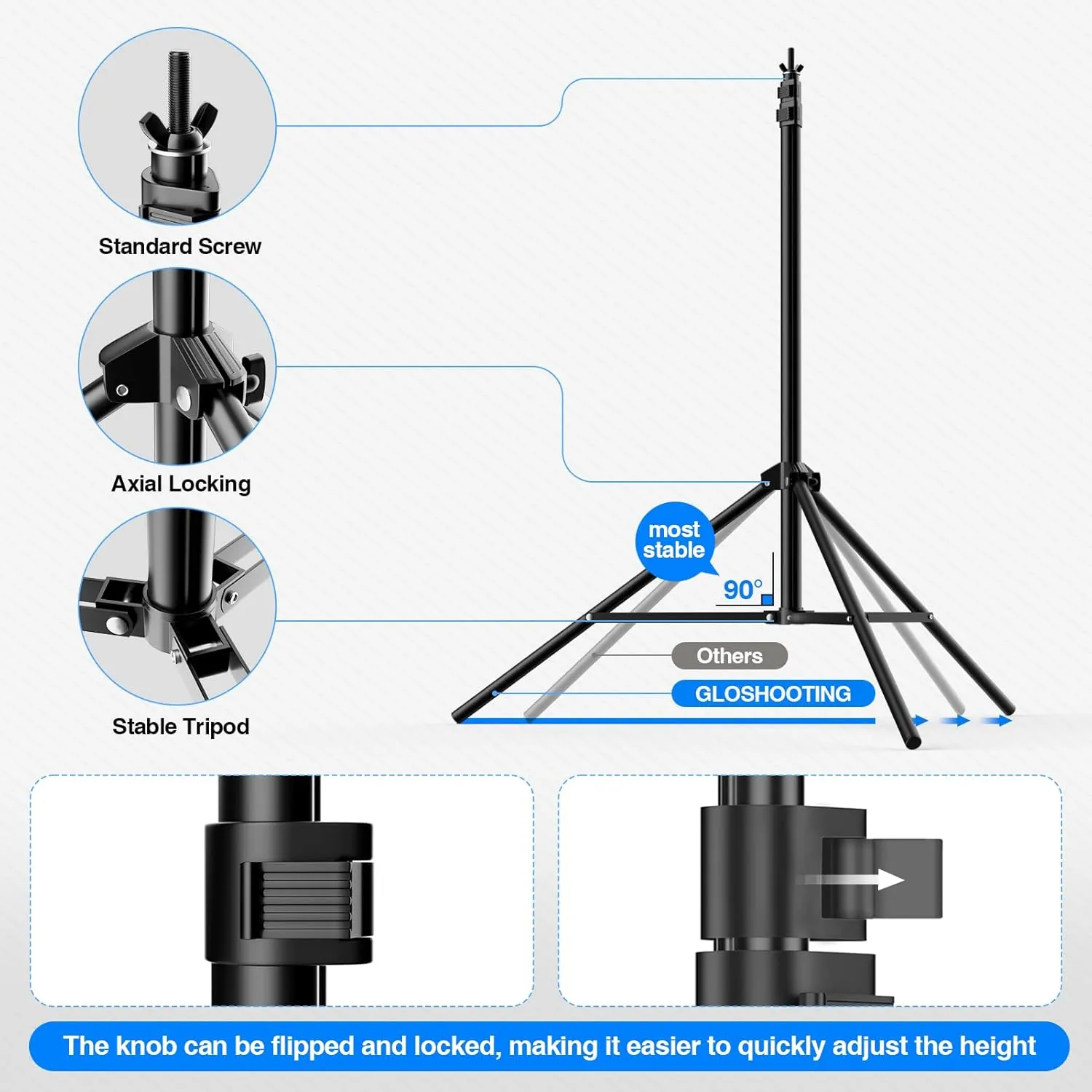 Photo Video Studio Large 20x7ft Heavy Duty Adjustable Backdrop Stand, Photography Background Support System Kit with 310° Angle Rotatable Connector, 8 Clamps, 3 Sandbags and Carrying Bag