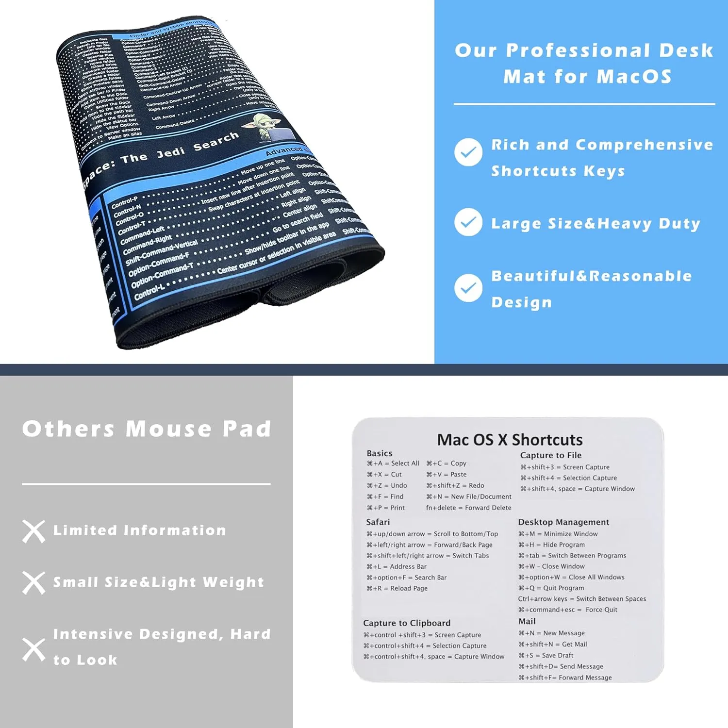 ProbTis Keyboard Shortcut Mouse Pad Compatible with MacOS, Computer Shortcut Cheat Sheet Mousepad, Stitched Edges, Non-Slip Base Keyboard Mats, XXL Large Desk Mat, 35.4”x15.7”, Office Gifts