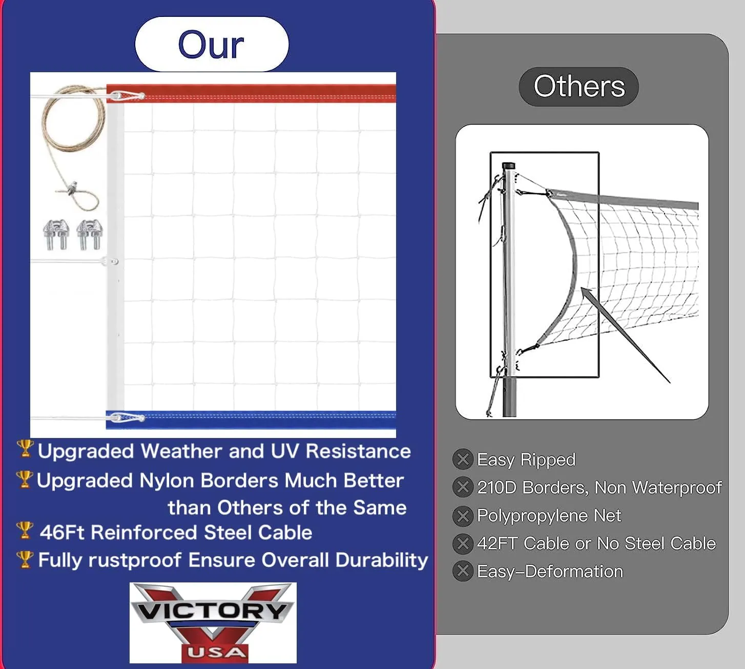 Professional Volleyball Net Outdoor Heavy Duty with Aircraft Steel Cable 32X3Ft Villeyball Official Size Best Voleybol Vollyball Net Heavy Duty Volley Ball Net Volleyball Nets Volleyball Ball Net Only