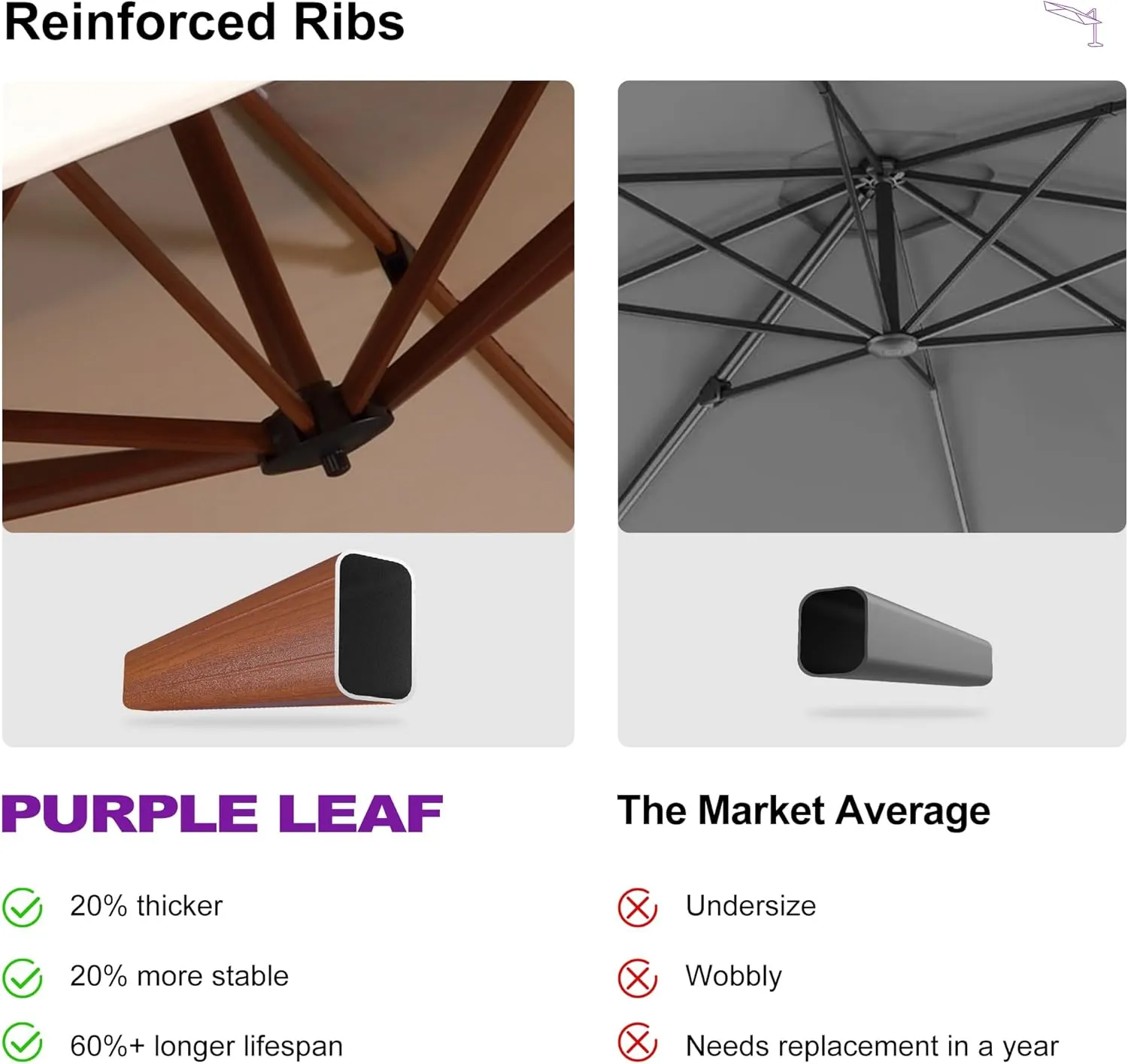 PURPLE LEAF 11ft Patio Umbrella Outdoor Round Umbrellas Large Cantilever Umbrella Windproof Offset Umbrellas Heavy Duty Sun Umbrella for Garden Deck Pool Patio, Cream
