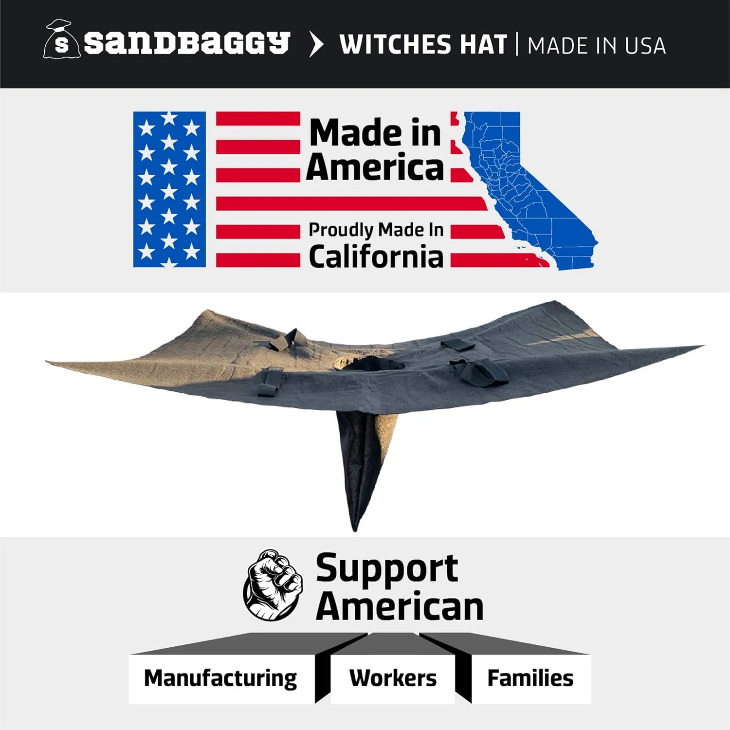 Sandbaggy Oil & Sediment Guard | Witches Hat | Catch Basin/Storm Drain Filter | 36" Length by 48" Width by 18 Inch Tall (Pack of 5)