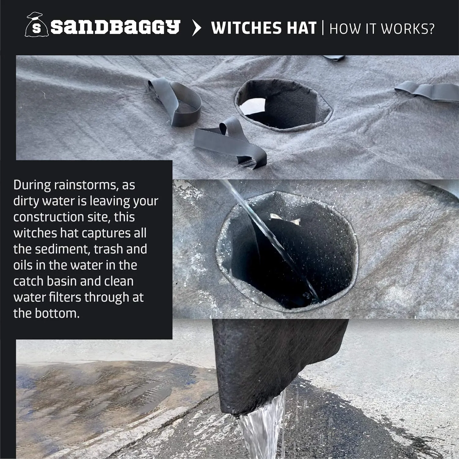 Sandbaggy Oil & Sediment Guard | Witches Hat | Catch Basin/Storm Drain Filter | 36" Length by 48" Width by 18 Inch Tall (Pack of 5)