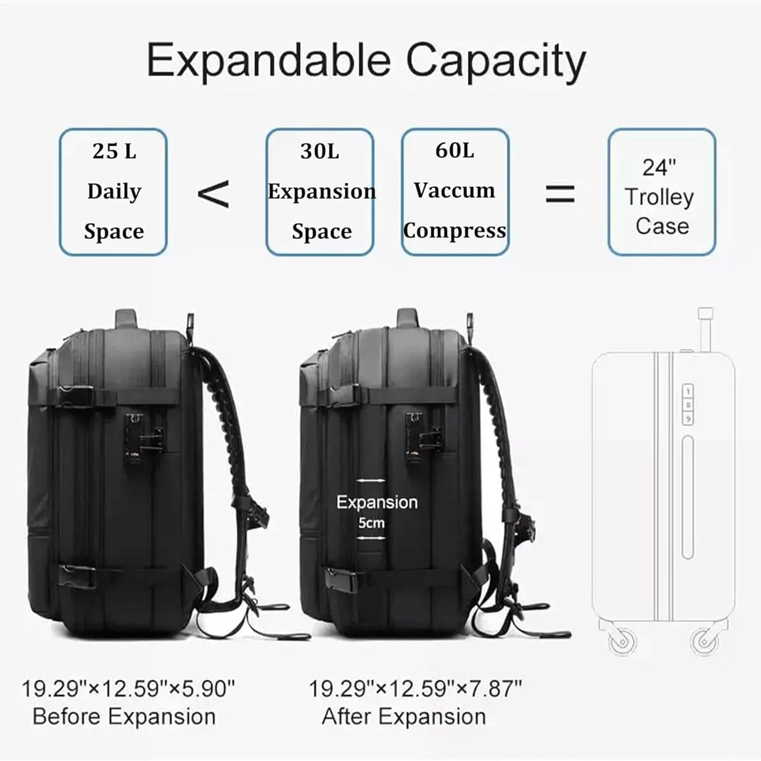 Spacevac Backpack, Vacpack Backpack with Vacuum, 60L Expandable Easy Vac Travel Bag with Pump, Waterproof & Anti-Theft (Black, With vacuum pump)