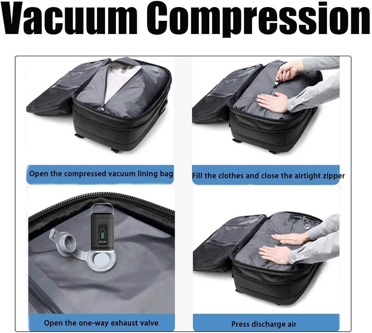Spacevac Pro Backpack, Spacevac Backpack with Pump, Vacuum Compression 60 Liters Expandable Travel Backpacks (Black)