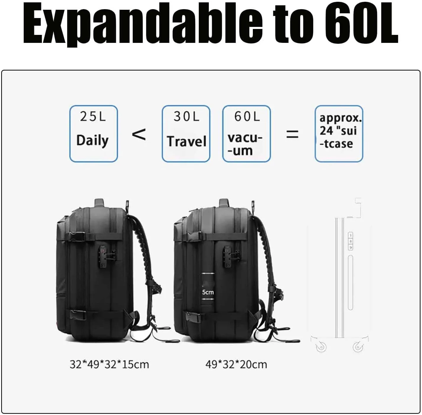 Spacevac Pro Backpack, Spacevac Backpack with Pump, Vacuum Compression 60 Liters Expandable Travel Backpacks (Black)