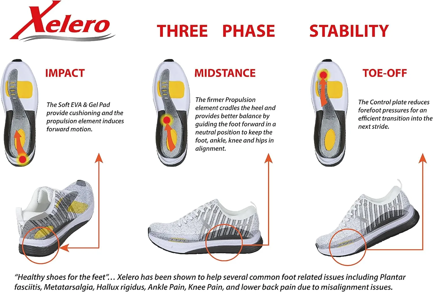 Steadfast Women's Orthopedic Walking/Running Shoes - White/Violet