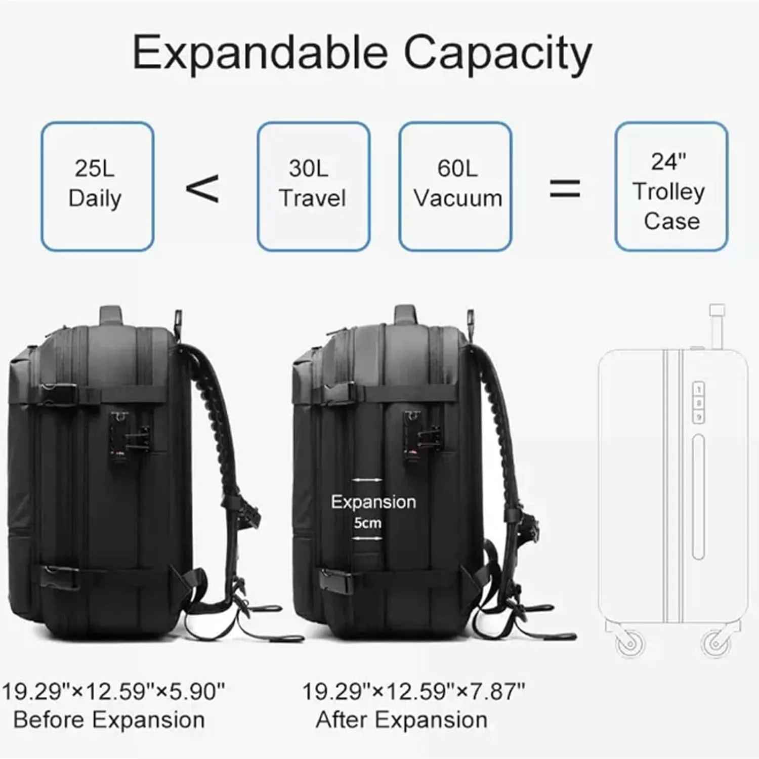 Velouette Mochila De Viaje mit Pumpe, 60L Veloussette Prestige Space Bag, 2025 Expandable Reise Business Backpack (Bag, Blue)