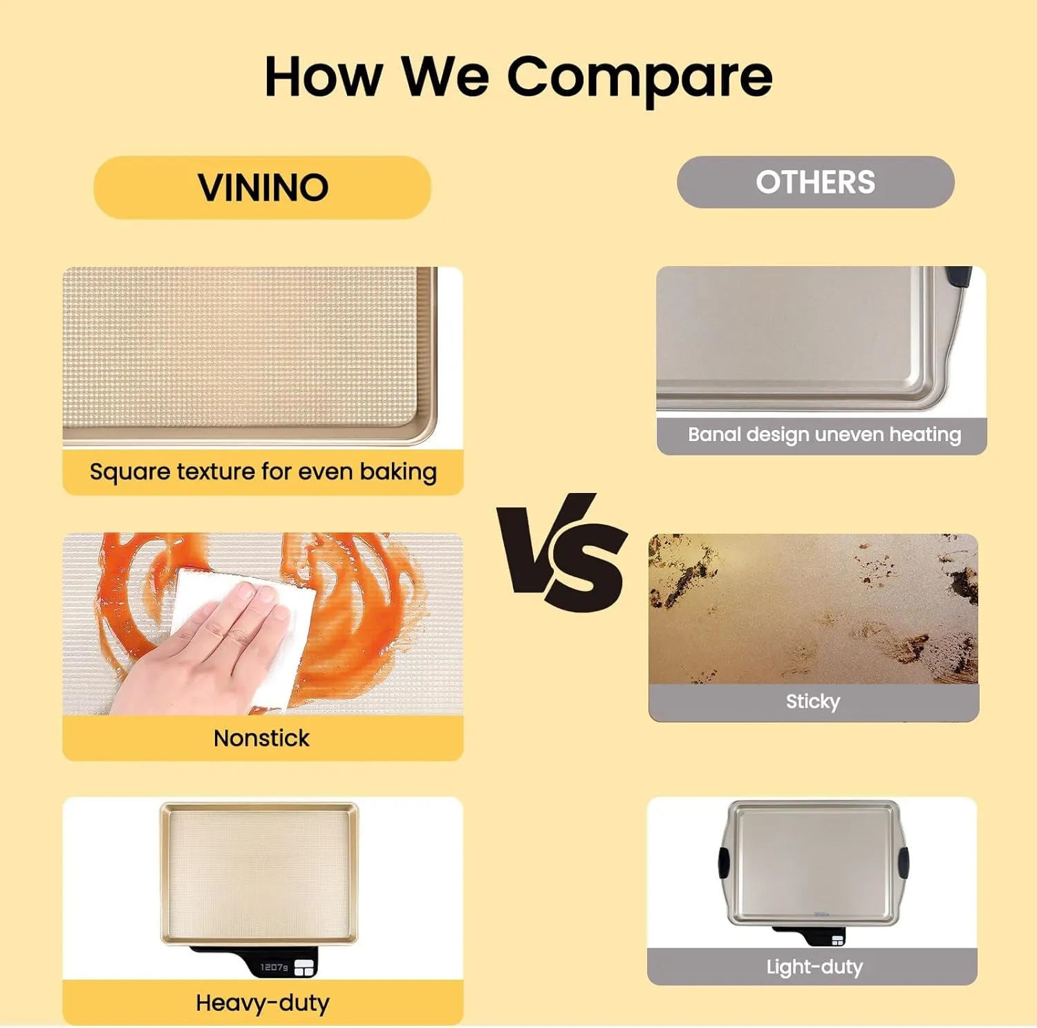 Vinino Baking Sheet Set of 3, Cookie Sheets For Baking with Square Texture Pattern, Thicker Carbon Steel Non-stick Baking Pan Half/Quarter/Jelly Roll Pans Tray for Oven