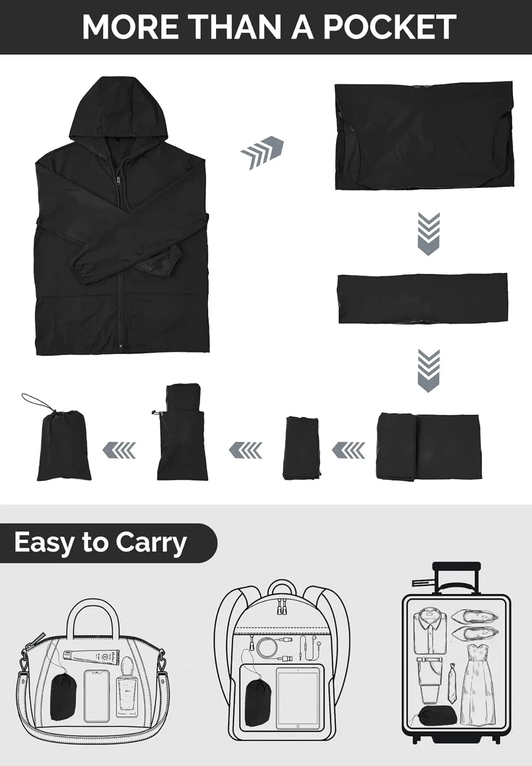 Zando Packable Mens Rain Jacket Lightweight Raincoat Waterproof with Hood Outdoor Windbreaker Jacket Travel Rain Jackets