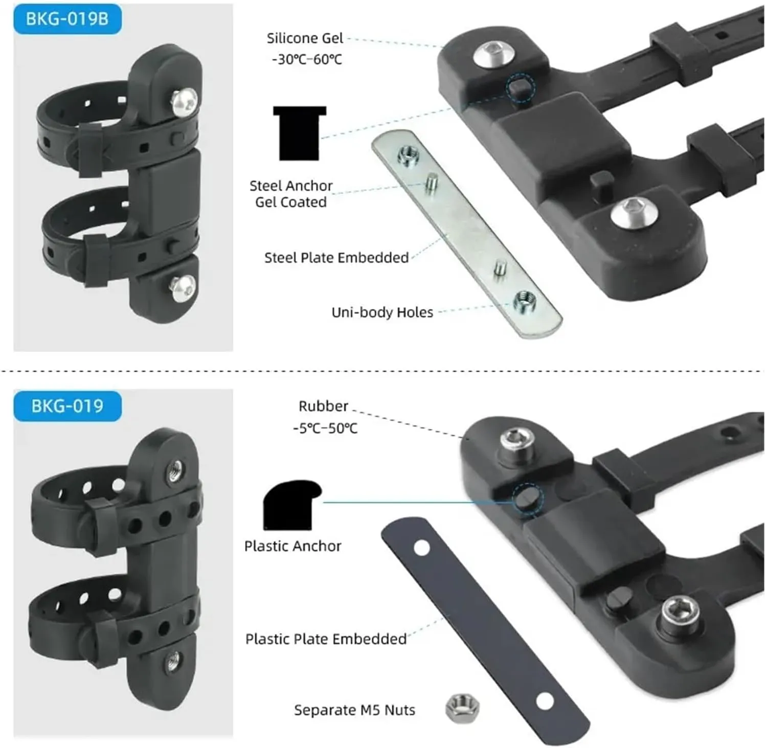 ZinNen RHAIYAN Bicycle Bottle Holder Mount Adapter Silicone MTB Bike Kettle Stand Base Widely Use On Handlebar/Seatpost Tube/Frame (Color : BKG-019B Green)