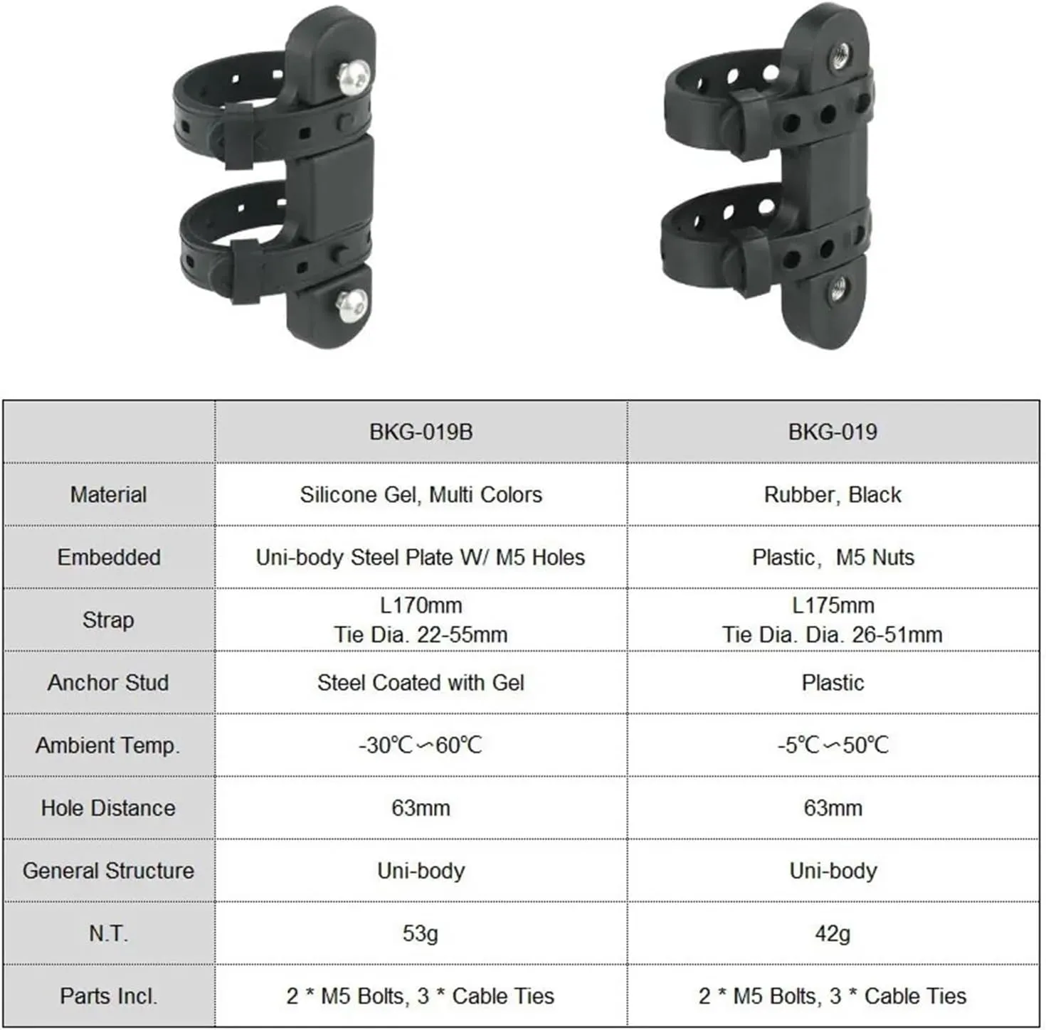 ZinNen RHAIYAN Bicycle Bottle Holder Mount Adapter Silicone MTB Bike Kettle Stand Base Widely Use On Handlebar/Seatpost Tube/Frame (Color : BKG-019B Green)